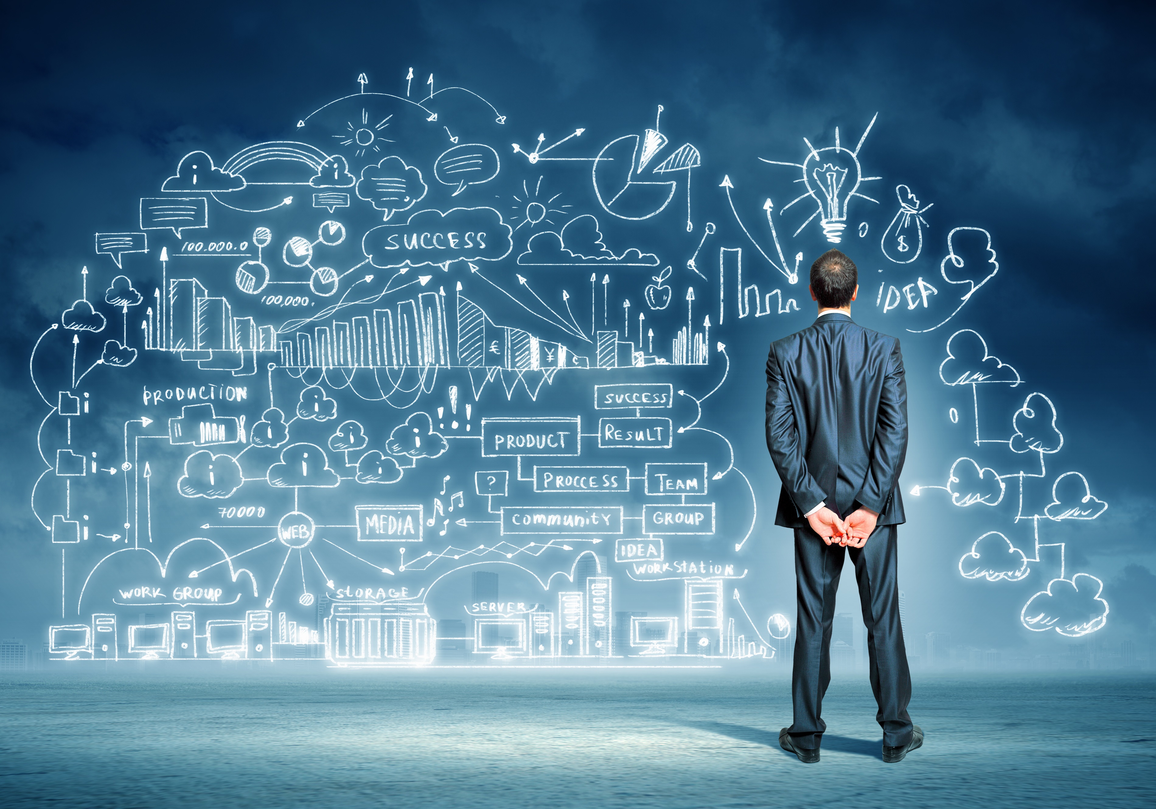 Accountability in KM Certification